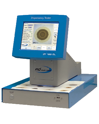 Measurement of the Merit of Dispersancy of In-Service Engine Oils with Blotter Spot Method