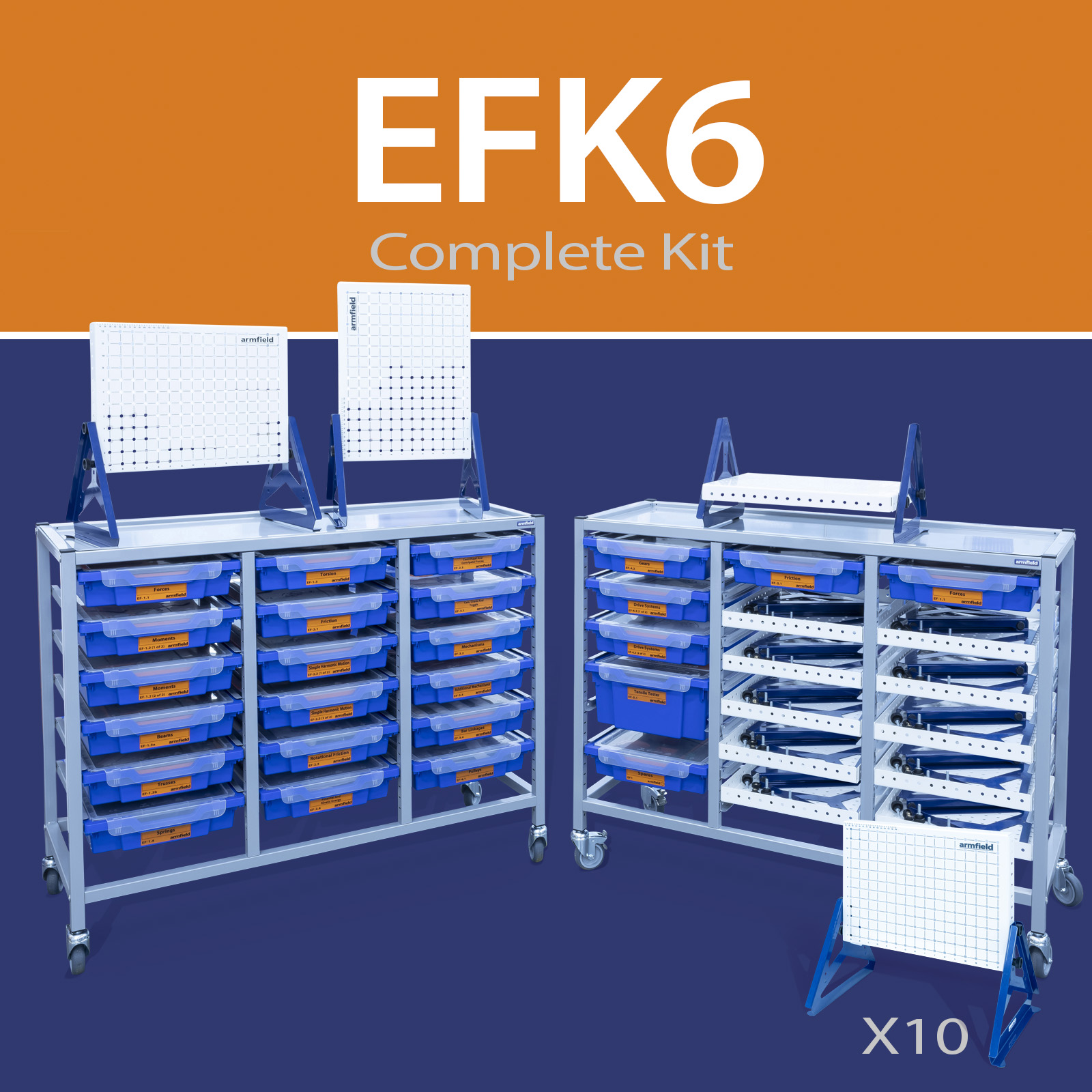 Engineering Fundamentals Complete Kit