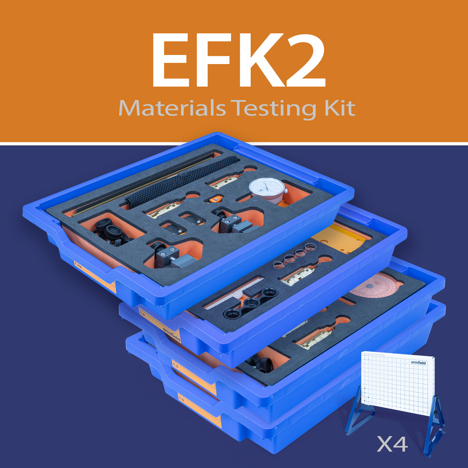 Materials Testing Kit