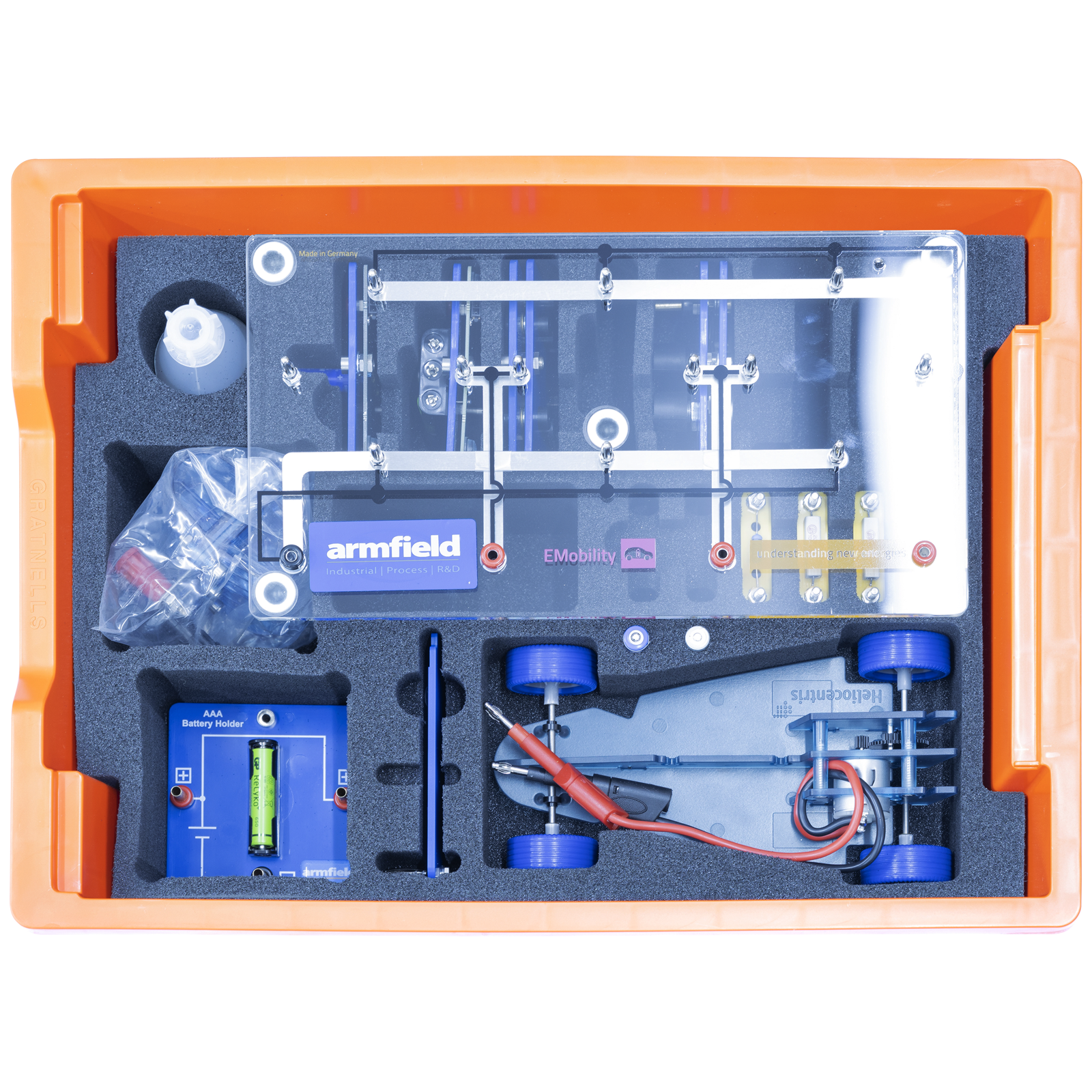 Battery Technology Kit