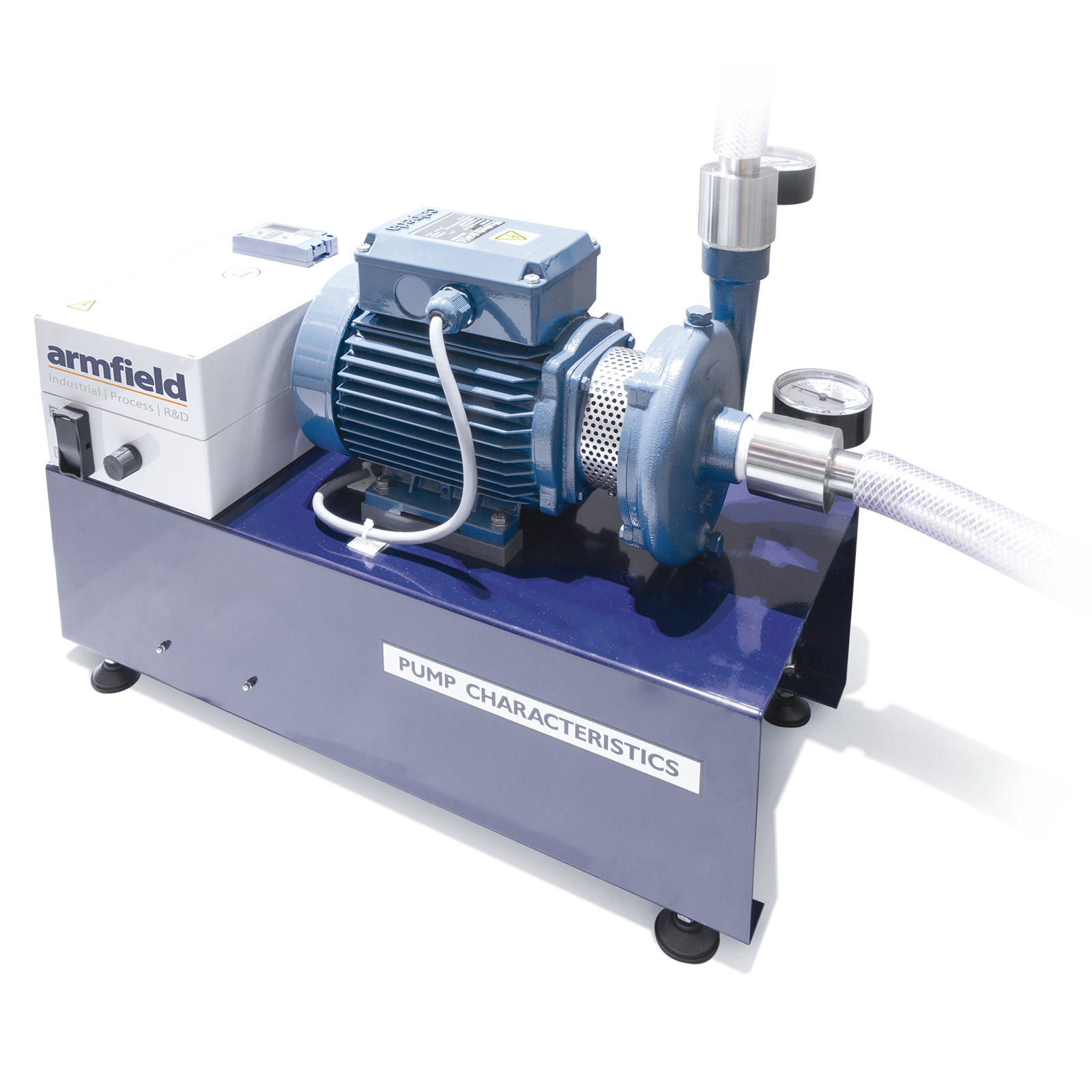 Centrifugal Pump Characteristics