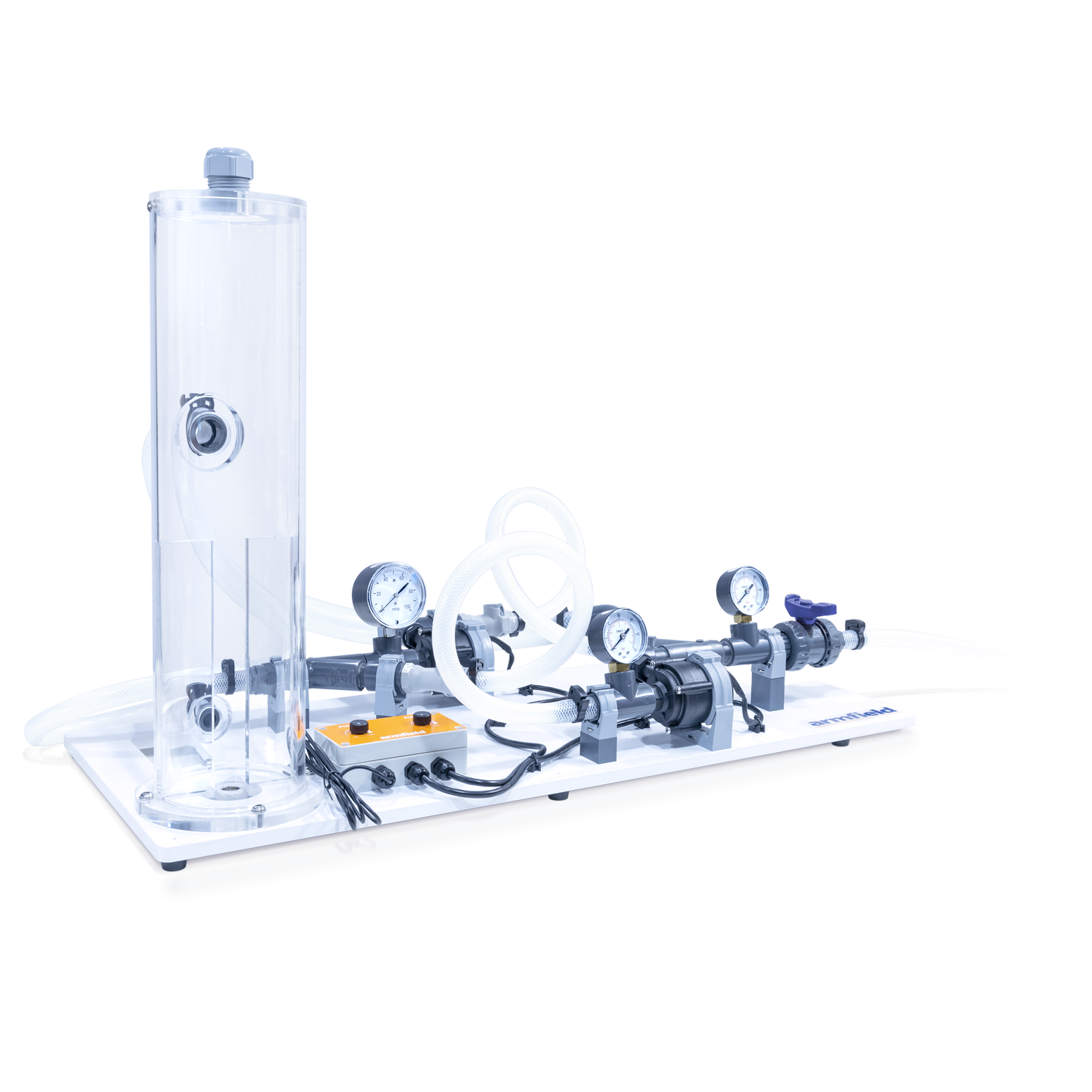 Series & Parallel Pumps