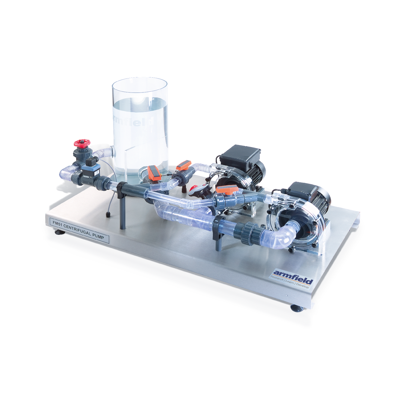 Series and Parallel Pumps Demonstration