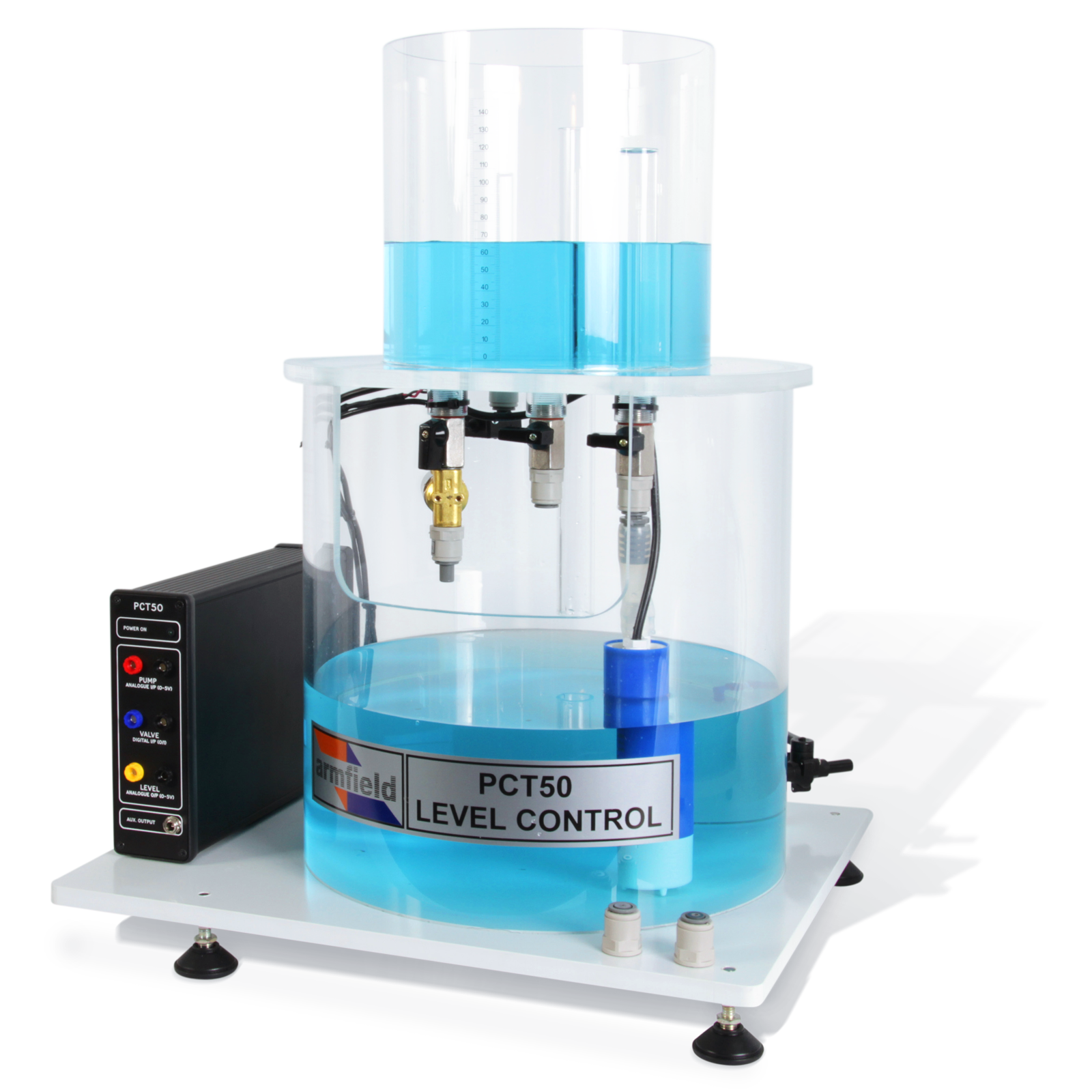 Level Control