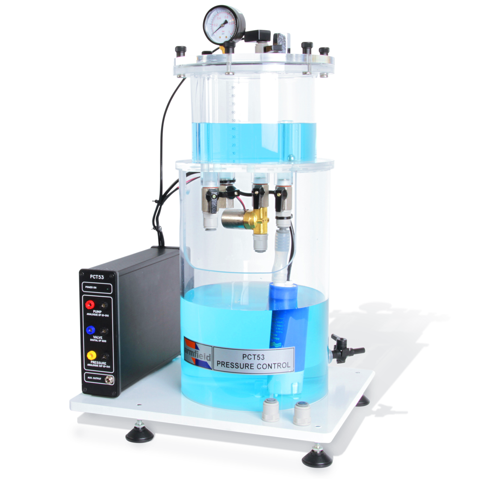 Pressure Control