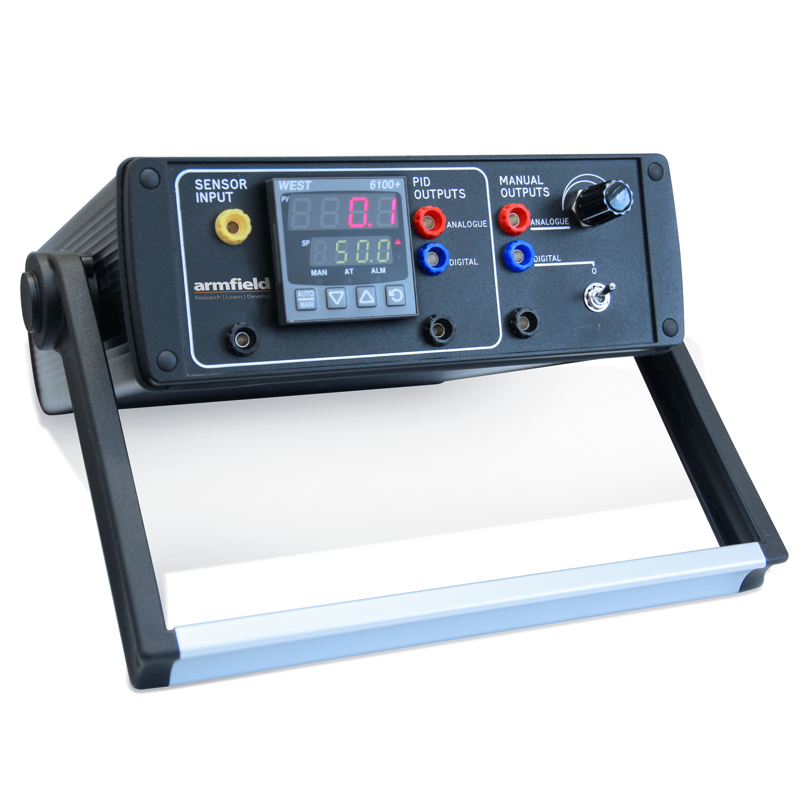 Industrial PID Controller