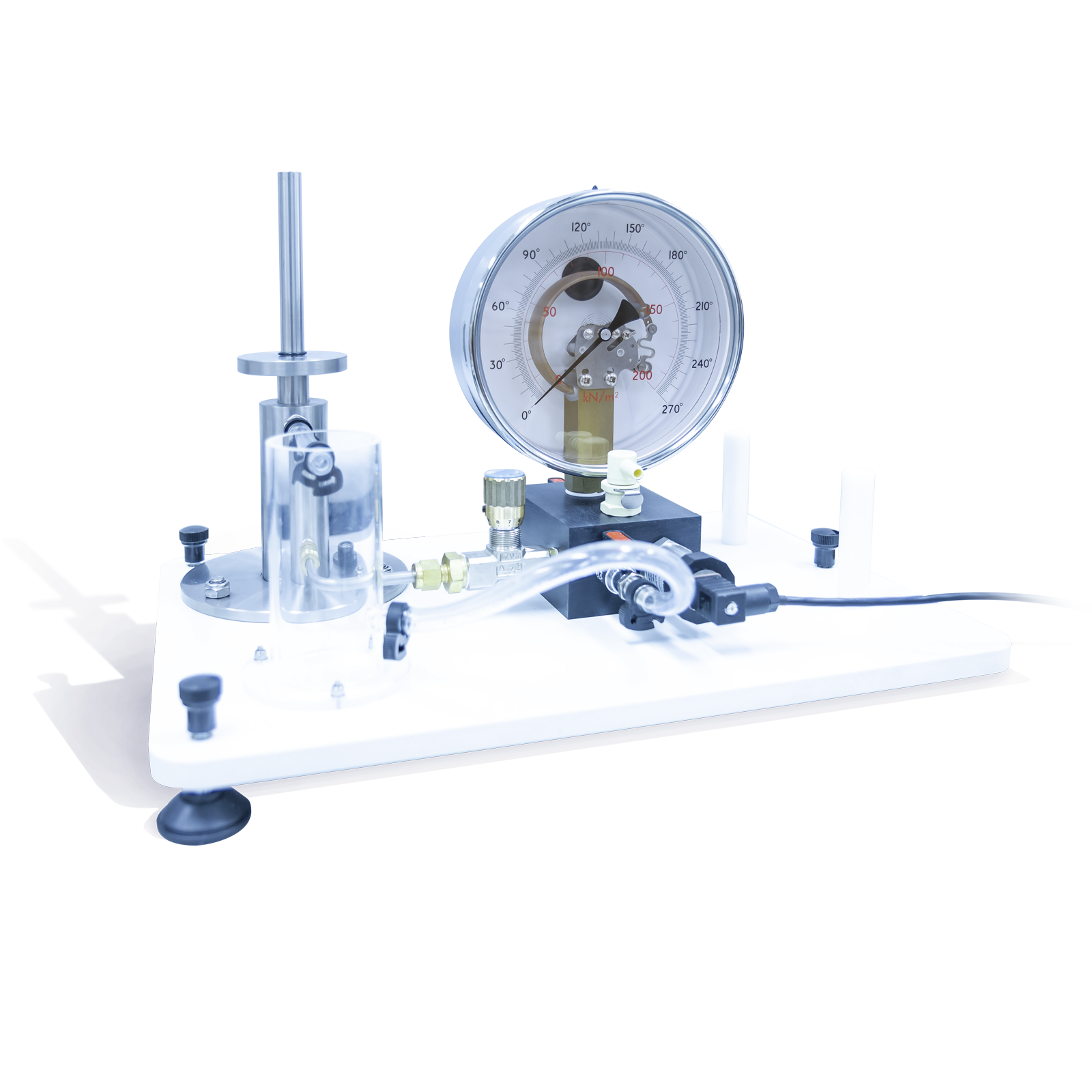 Pressure Measurement and Calibration